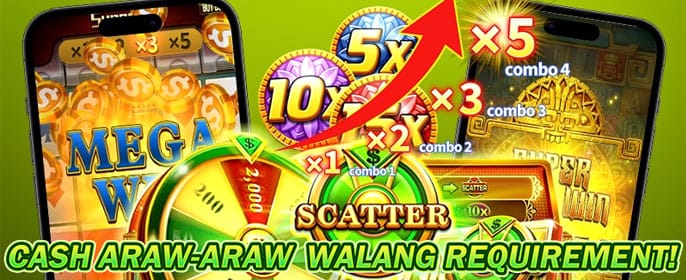 Experience the Best Slots Today
